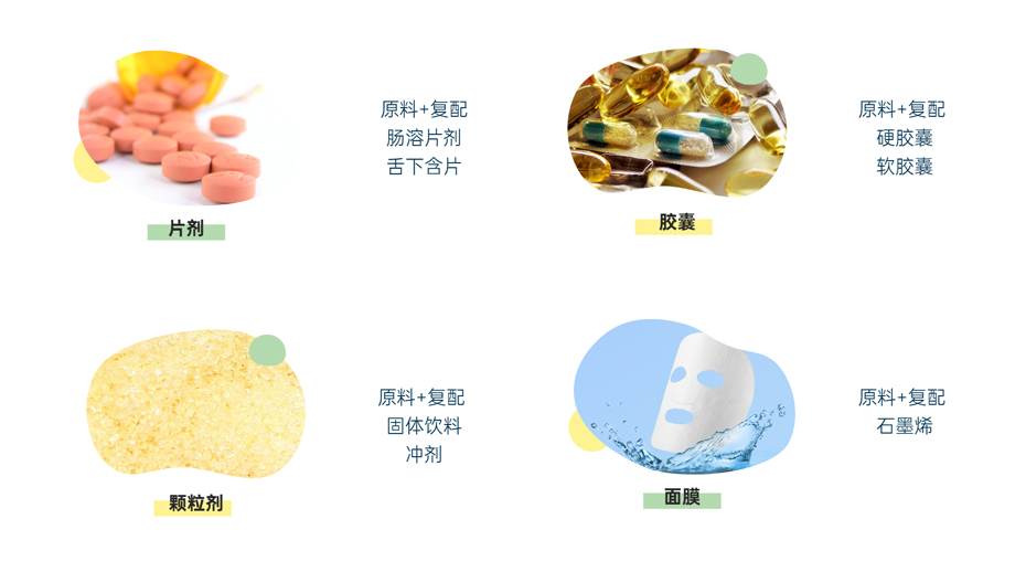 片剂、胶囊、颗粒剂、面膜